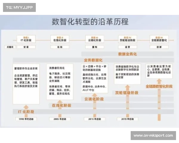拜仁停止出版传统杂志，全面转向数字化阅读新模式